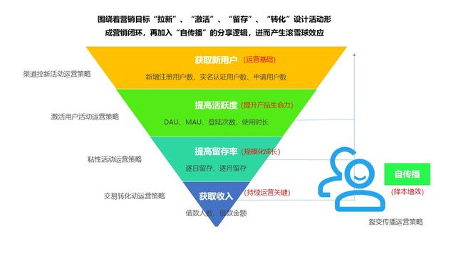 罕见违规！券商员工推介虚假金融产品导致客户重大损失